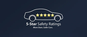 5 Star Safety Rating | Alan Webb Mazda in Vancouver WA