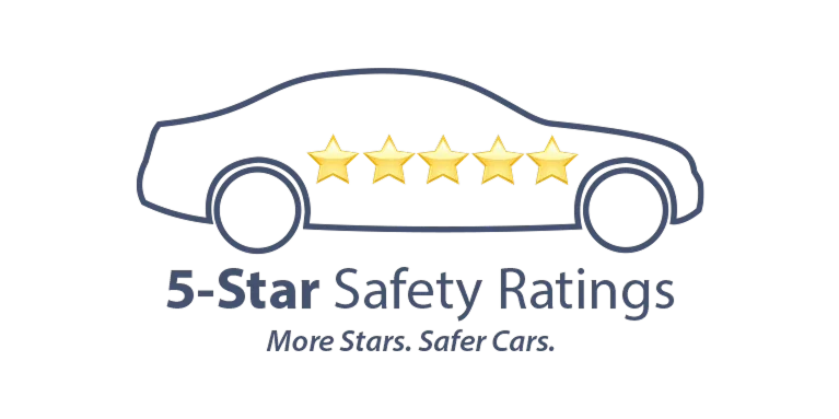 NHTSA 5-Star Safety Ratings | Alan Webb Mazda in Vancouver WA