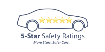 5 Star Safety Rating | Alan Webb Mazda in Vancouver WA